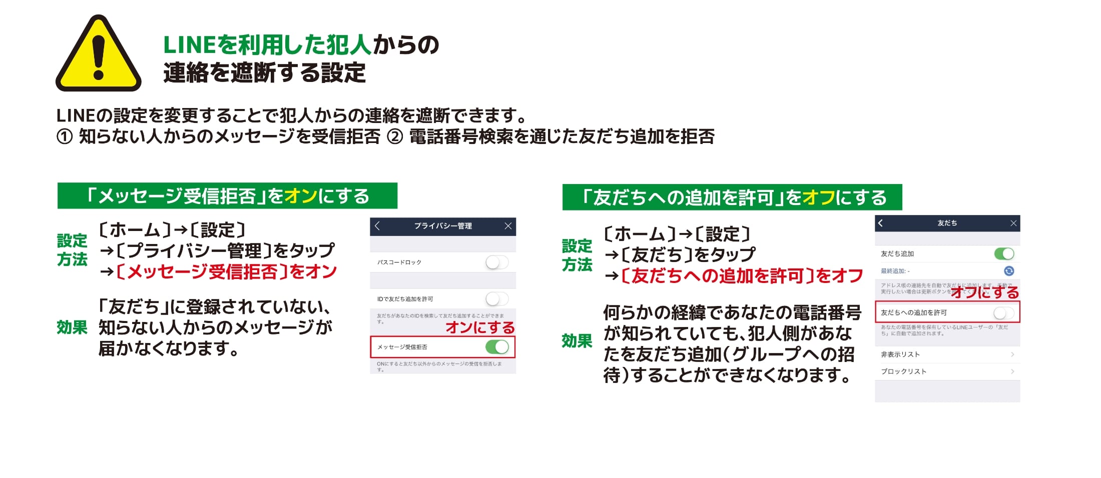 詐欺の電話を未然に防ぐ対策